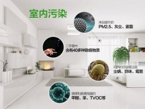 除甲醛到底有哪些需要注意的?