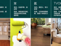 專業除甲醛公司除醛效果好在哪里?